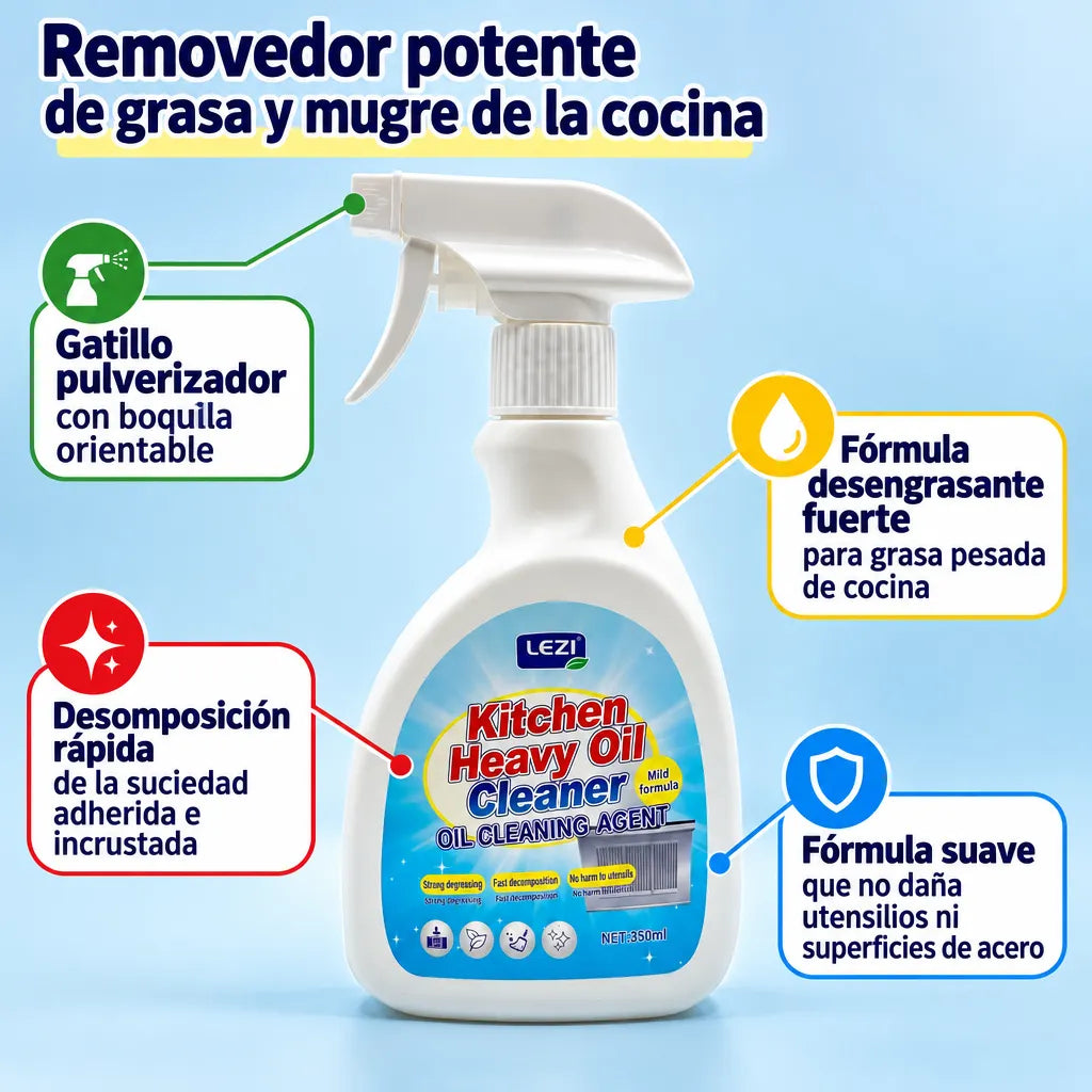 Removedor de Grasa Cocina